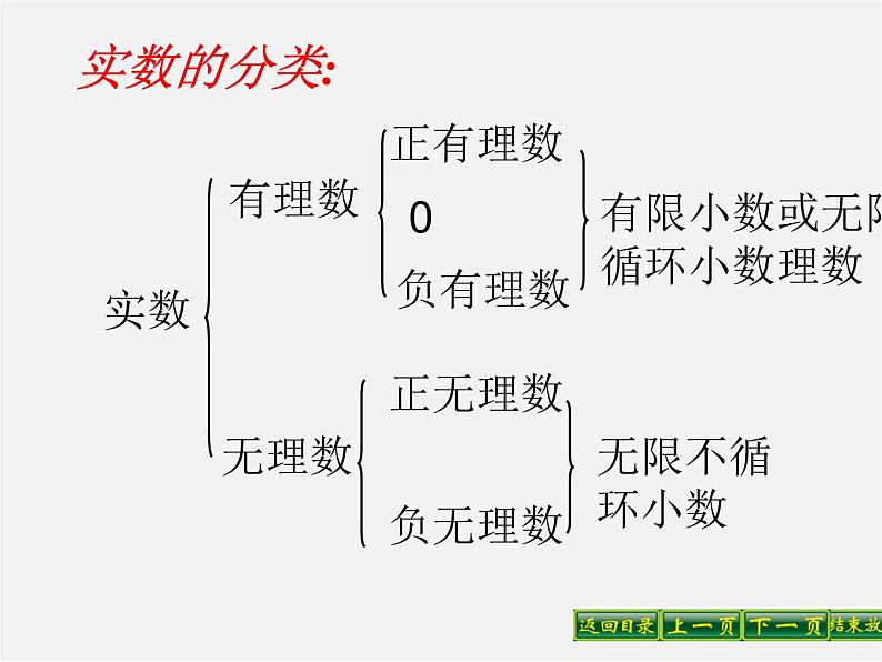 华东师大初中数学八上《11.2实数》PPT课件 (3)07