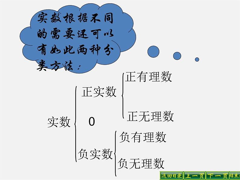 华东师大初中数学八上《11.2实数》PPT课件 (3)08