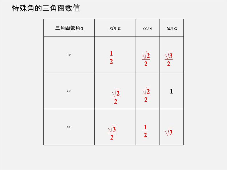 华东师大初中数学九上《24.3锐角三角函数》PPT课件 (2)02