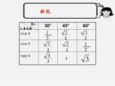 华东师大初中数学九上《24.4解直角三角形》PPT课件 (14)