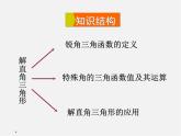华东师大初中数学九上《24 解直角三角形复习课件