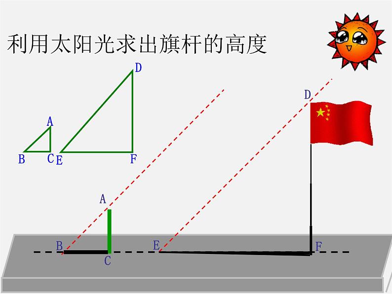 华东师大初中数学九上《24.1测量》PPT课件 (4)05