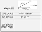 华东师大初中数学九上《24.4解直角三角形》PPT课件 (16)