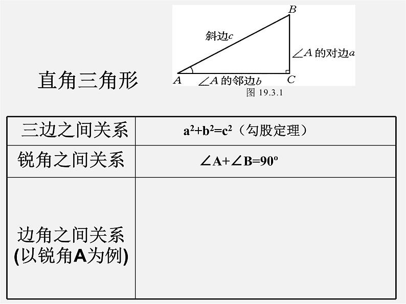 华东师大初中数学九上《24.4解直角三角形》PPT课件 (16)02