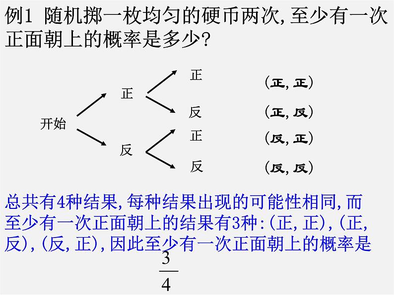 华东师大初中数学九上《25.2.3 在复杂情况下列举所有机会均等的结果课件03