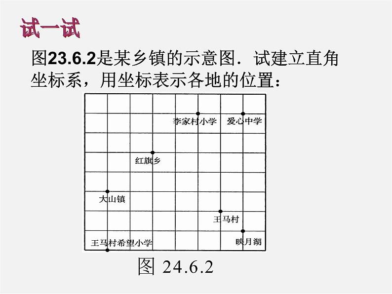 用坐标确定位置PPT课件免费下载07