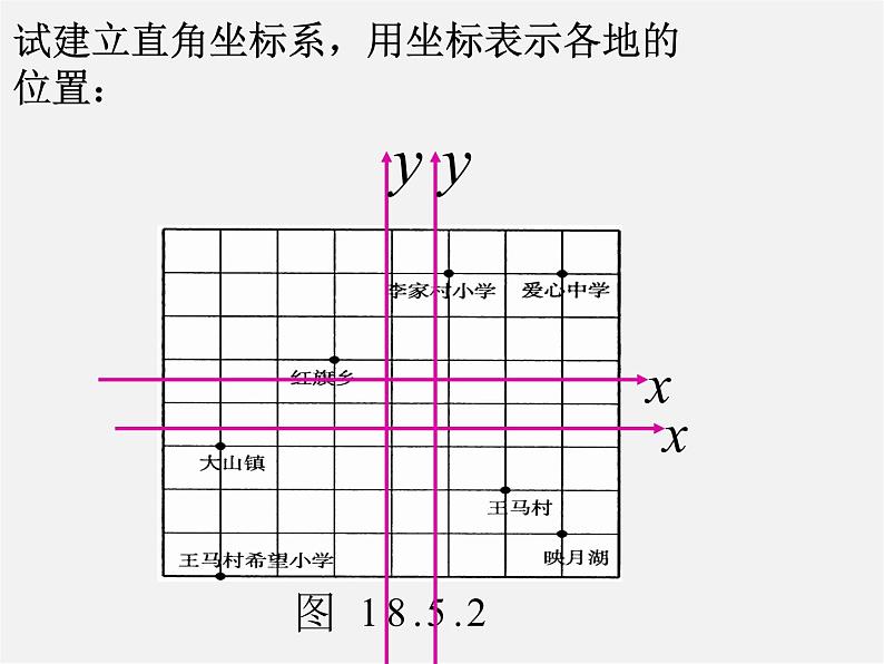 用坐标确定位置PPT课件免费下载08