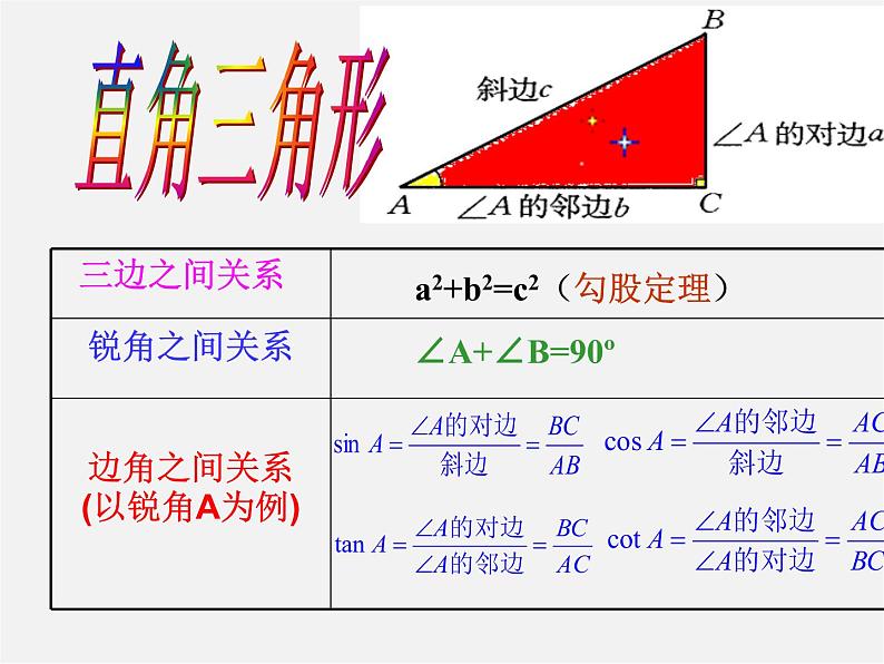 华东师大初中数学九上《24.4解直角三角形》PPT课件 (4)03