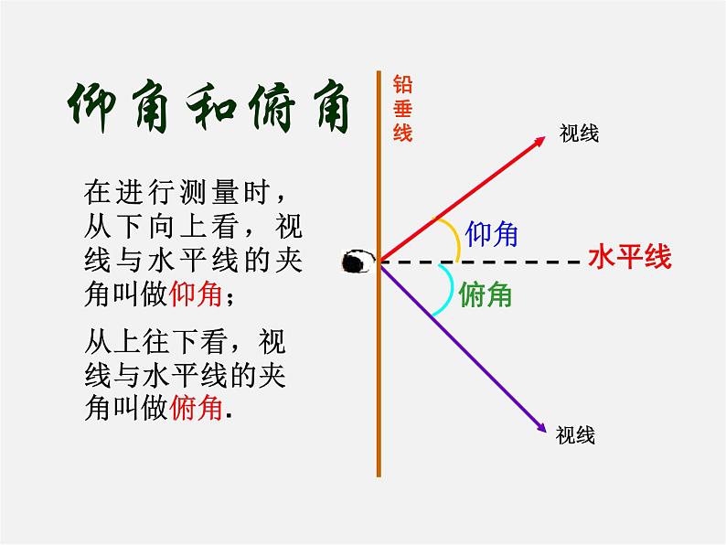 华东师大初中数学九上《24.4解直角三角形》PPT课件 (4)04