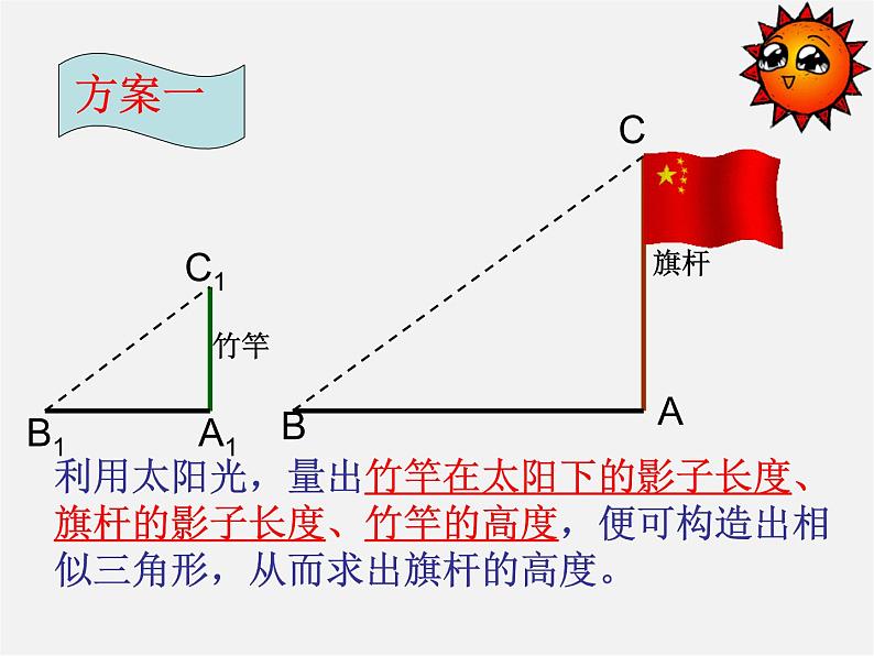 华东师大初中数学九上《24.1测量》PPT课件 (3)05