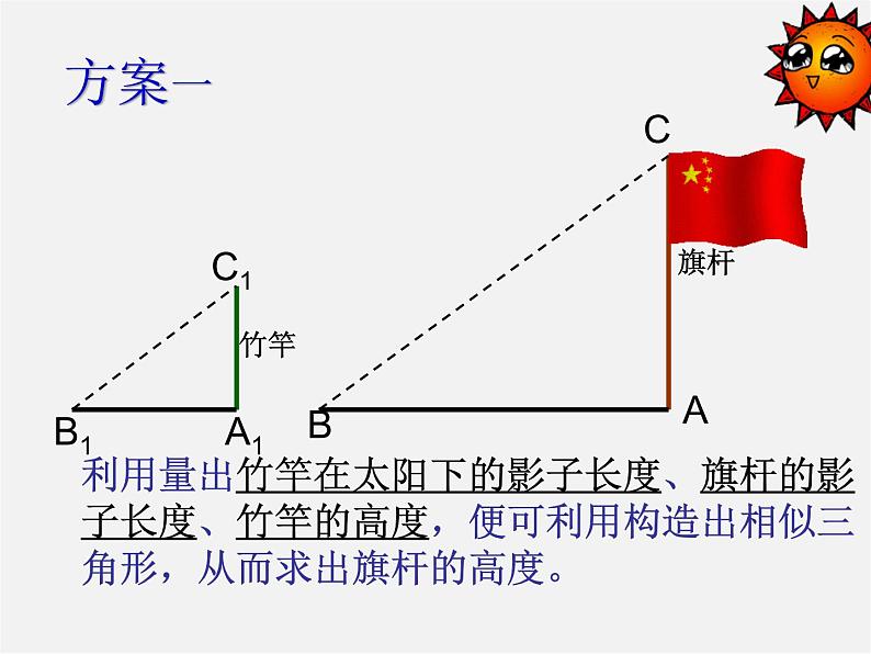 华东师大初中数学九上《24.1测量》PPT课件 (1)第4页