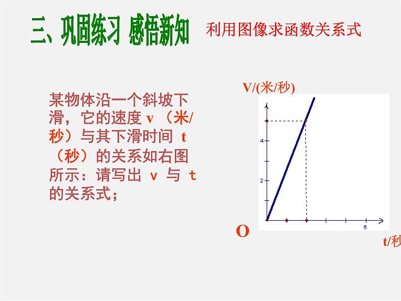 华东师大初中数学八下《17.3.4 求一次函数的关系式》PPT课件08