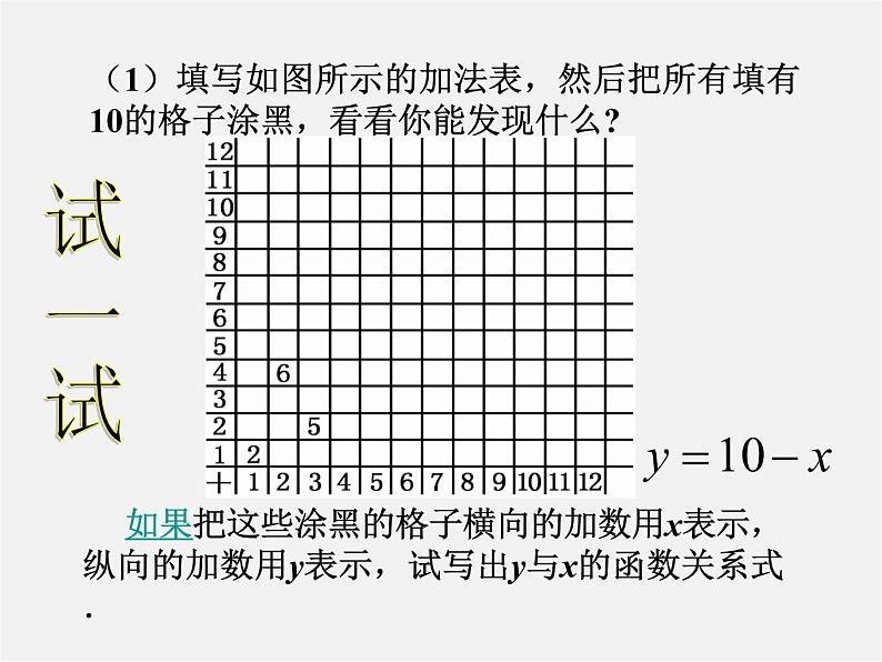 华东师大初中数学八下《17.1 变量与函数（第2课时）》PPT课件03