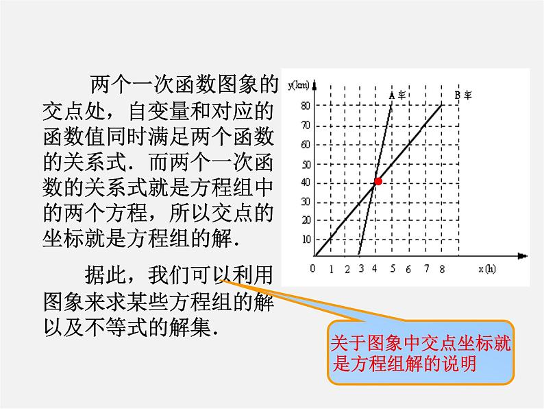 华东师大初中数学八下《17.5.1 实践与探索》PPT课件06