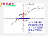 华东师大初中数学八下《17.3.3 一次函数的性质课件