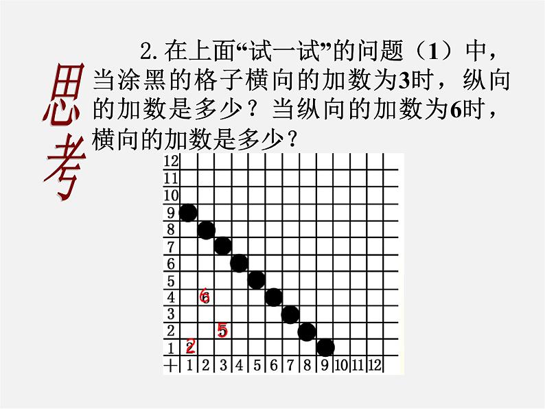 华东师大初中数学八下《17.1.2 变量与函数》PPT课件07