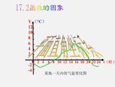 华东师大初中数学八下《17.2.1 平面直角坐标系》PPT课件