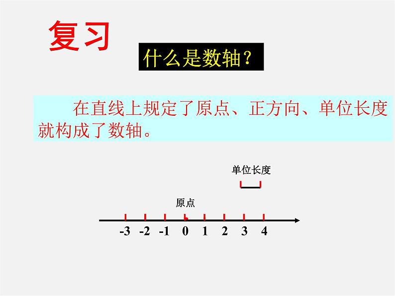 华东师大初中数学八下《17.2.1 平面直角坐标系》PPT课件07