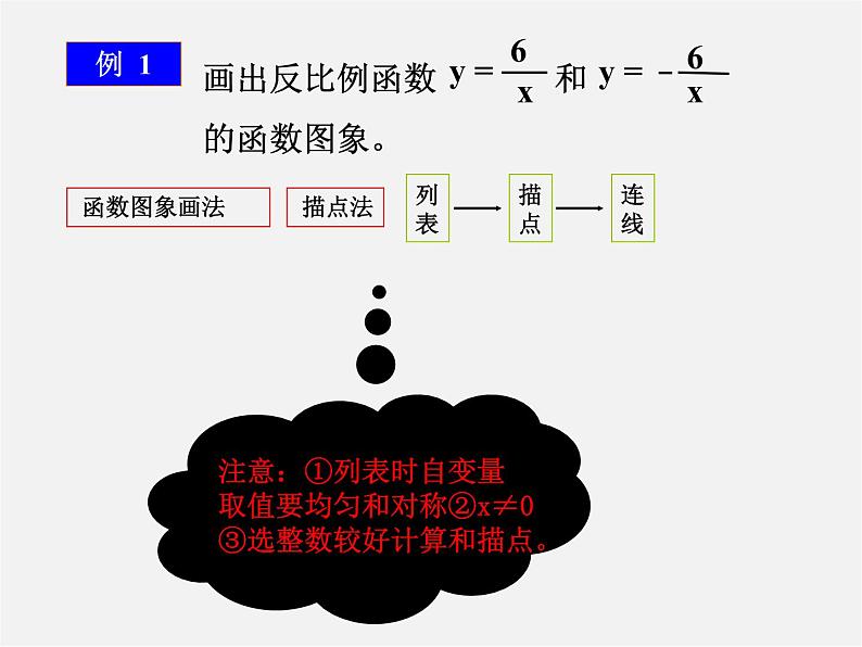 华东师大初中数学八下《17.4.2 反比例函数的图象和性质》PPT课件04