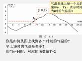 华东师大初中数学八下《17.2.2 函数的图象》PPT课件（2）