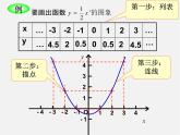 华东师大初中数学八下《17.2.2 函数的图象》PPT课件（2）