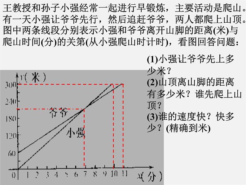 华东师大初中数学八下《17.2.2 函数的图象》课 件 课件PPT第7页