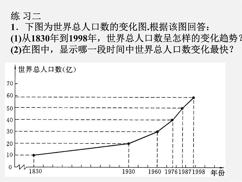 华东师大初中数学八下《17.2.2 函数的图象》课 件 课件PPT第8页