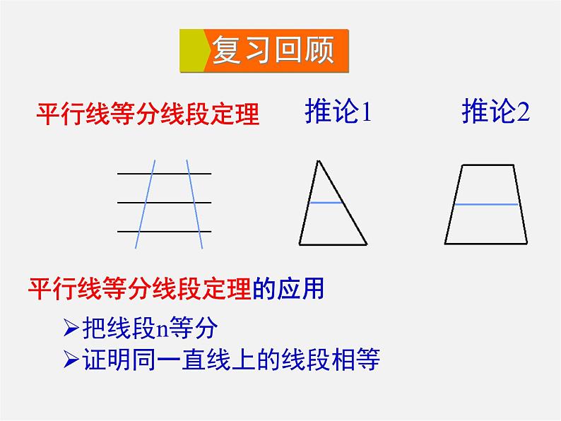 华东师大初中数学九上《23.1.2 平行线分线段成比例课件02