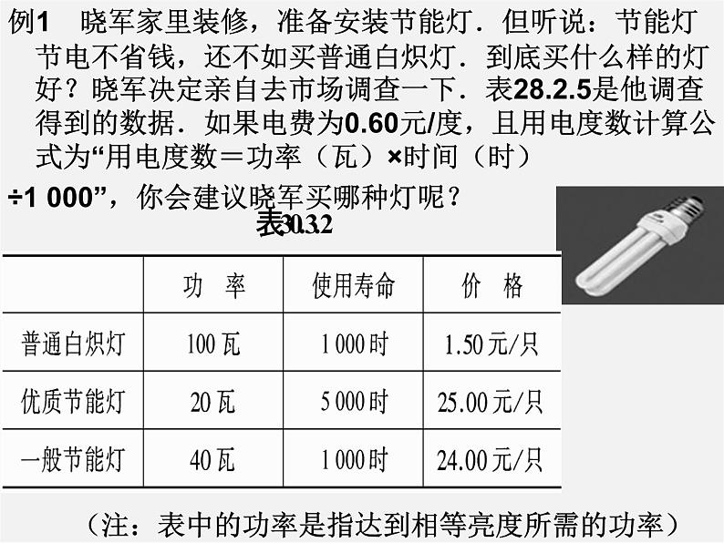 华东师大初中数学九下《28.3借助调查作决策》PPT课件 (3)03