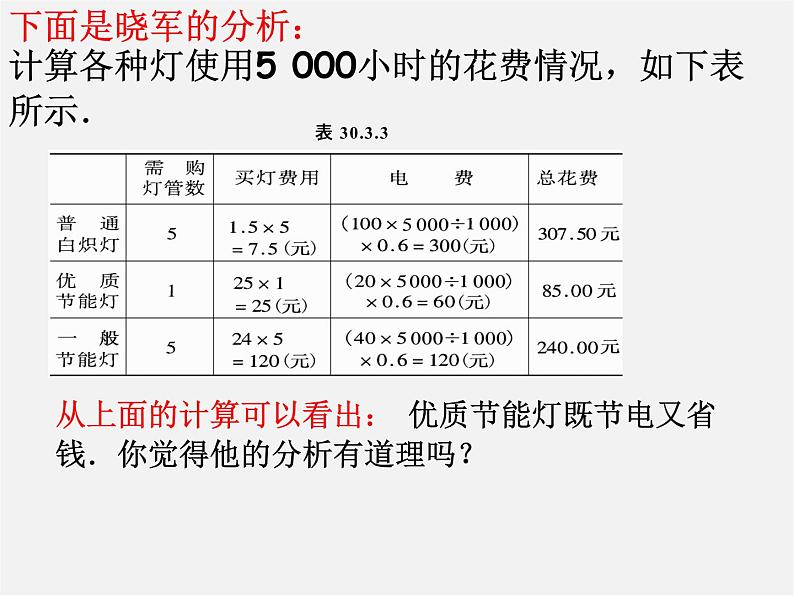 华东师大初中数学九下《28.3借助调查作决策》PPT课件 (3)04