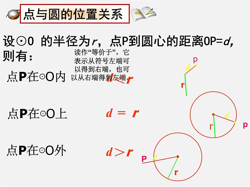 华东师大初中数学九下《27.2.1.点和圆的位置关系》PPT课件第4页