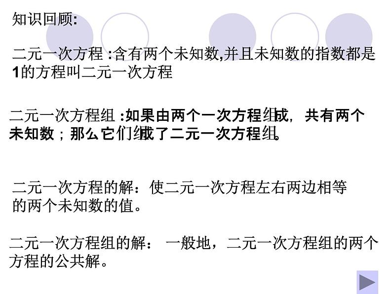 人教版数学七年级下册 实际问题与二元一次方程组3 课件第1页