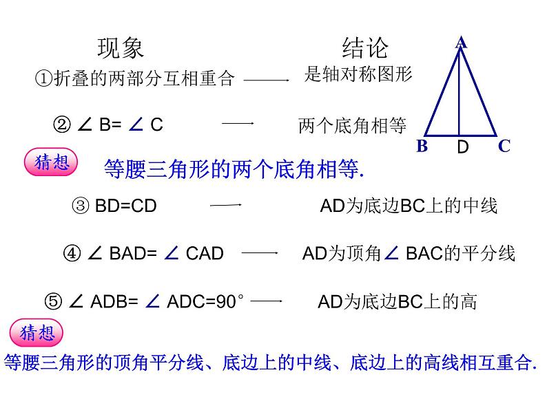 人教版八年级数学上册教学课件-13.3.1 等腰三角形9第4页