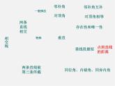 第8套人教初中数学七下  第五章 相交线与平行线复习课件1