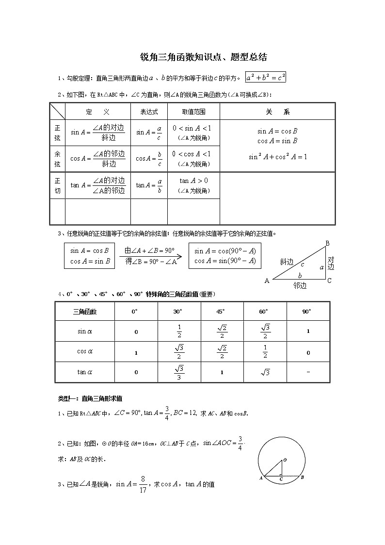 2021年中考一轮复习数学  锐角三角函数知识点总结、典型例题、练习（无答案）第1页