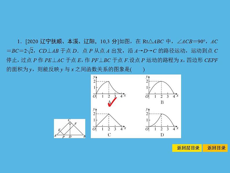 中考命题23 二次函数的应用-2021年中考数学一轮复习课件（149张）第3页