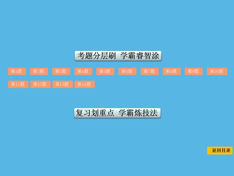 中考命题28 等腰三角形、直角三角形-2021年中考数学一轮复习课件（133张）第2页