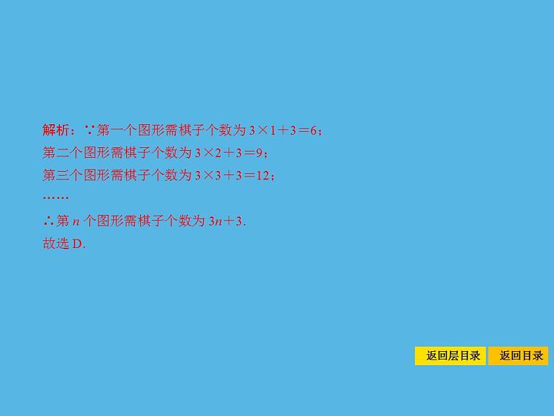 中考命题4 代数式-2021年中考数学一轮复习课件（20张）第8页