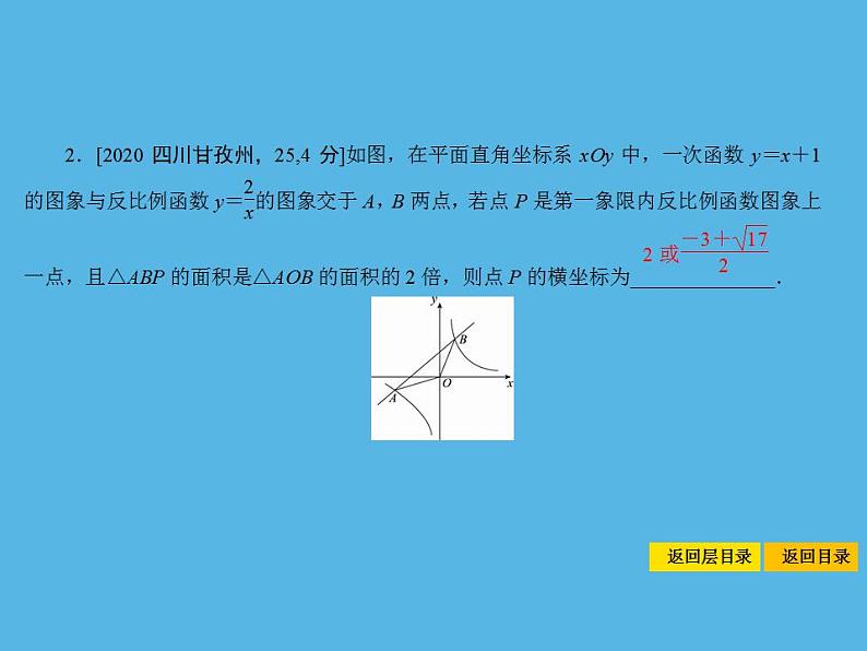 中考命题21 反比例函数的应用-2021年中考数学一轮复习课件（88张）第6页