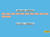 中考命题45 统计图表及其应用-2021年中考数学一轮复习课件（104张）