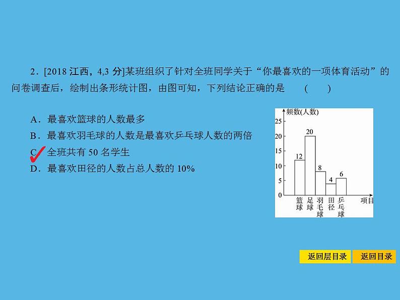 中考命题45 统计图表及其应用-2021年中考数学一轮复习课件（104张）第5页