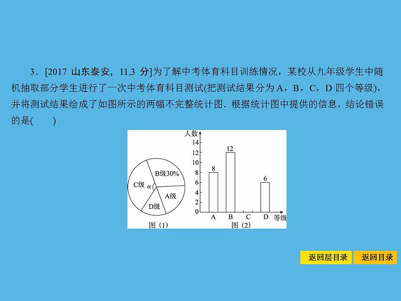 中考命题45 统计图表及其应用-2021年中考数学一轮复习课件（104张）第7页