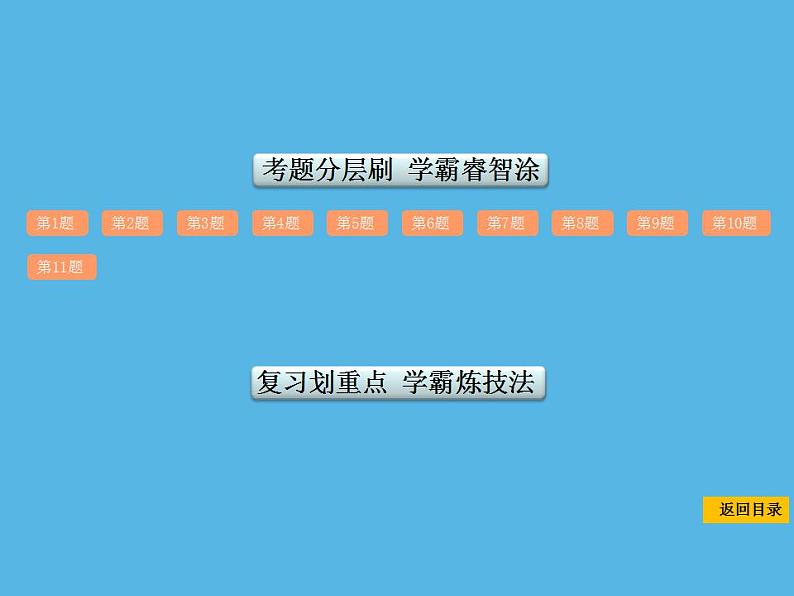 中考命题6 因式分解-2021年中考数学一轮复习课件（65张）第2页