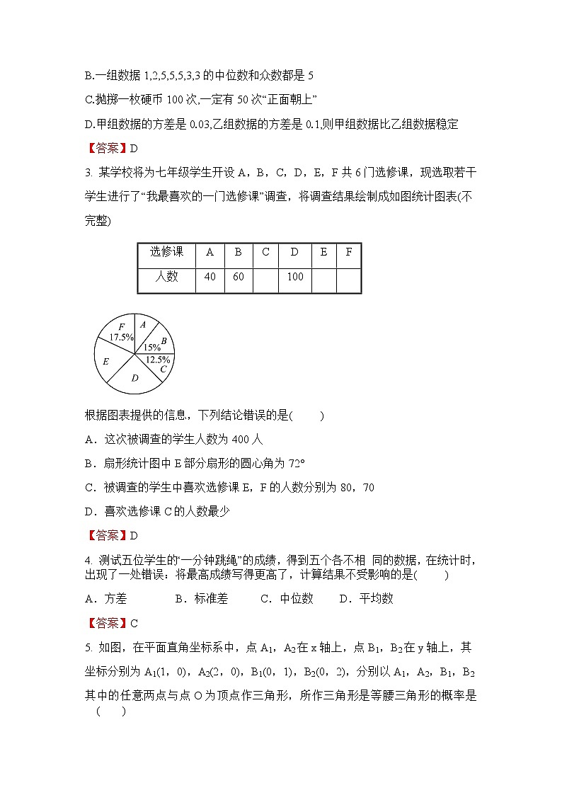 2021年浙教版数学中考一轮复习(9)--概率统计(答案版)第3页