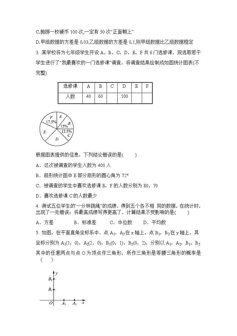 2021年浙教版数学中考一轮复习(9)--概率统计(原卷版)第3页