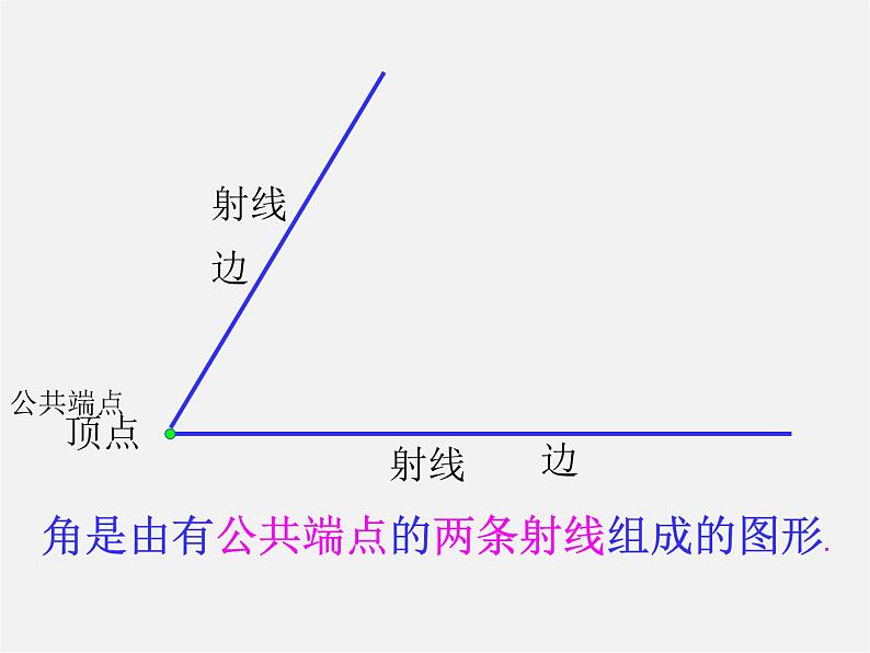 青岛初中数学七下《8.1角的表示》PPT课件 (3)04