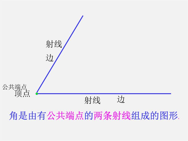 青岛初中数学七下《8.1角的表示》PPT课件 (3)04