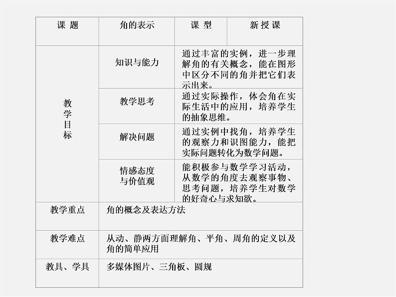 青岛初中数学七下《8.1角的表示》PPT课件 (2)02