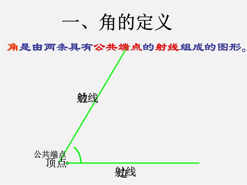 青岛初中数学七下《8.1角的表示》PPT课件 (2)05