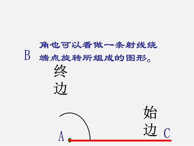 青岛初中数学七下《8.1角的表示》PPT课件 (2)07